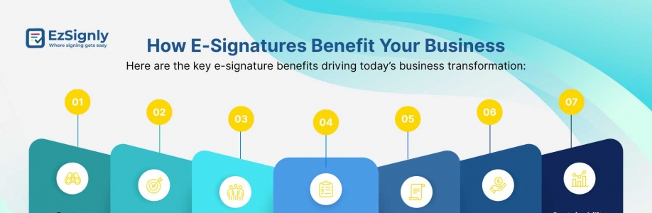 ezsignly esignatures Cover Image