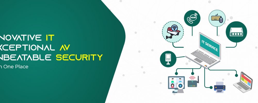 Plexus Priming IT Trading And SECURITY INSTALLATION - FZCO Cover Image